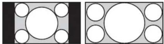 SONY FWDS47H1 - ⑨Botones ID MODE (ON/0-9/SET/C/OFF) - 8