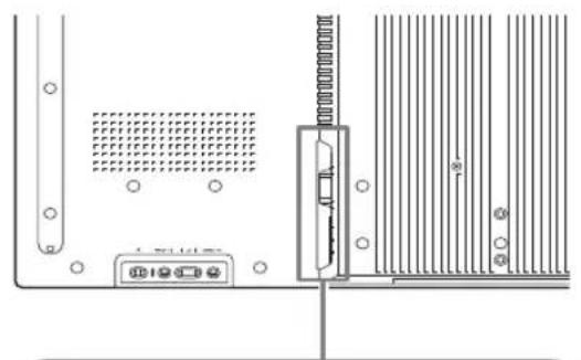 SONY FWDS47H1 - Raccordement du cordon d'alimentation secteur - 1