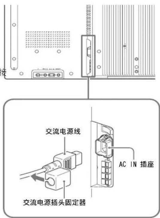 SONY FWDS47H1 - 连接交流电源线 - 1