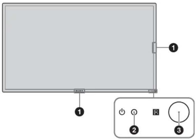 SONY FWDS47H1 - 前面 - 1