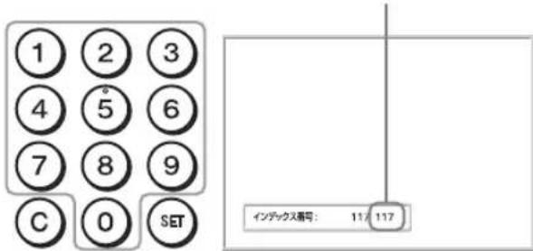 SONY FWDS47H1 - リモコンの0から9のボタンで、操作したいディスプレイの「インデックス番号」を入力する。 - 1