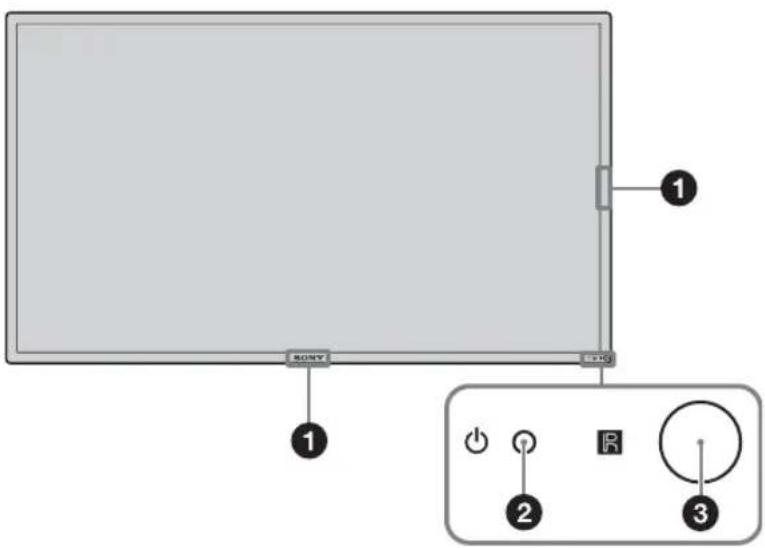 SONY FWDS47H1 - 前视图 - 1
