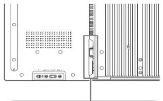 SONY FWDS47H1 - Conexión del cable de alimentación de ca - 1