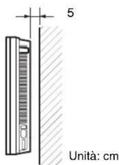 SONY FWDS47H1 - Nota - 2