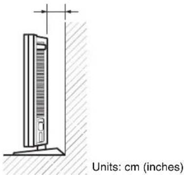 SONY FWDS47H1 - Provide an ample amount of space around the display - 2