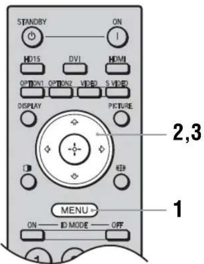 SONY FWDS47H1 - Descripción general de los menús - 1