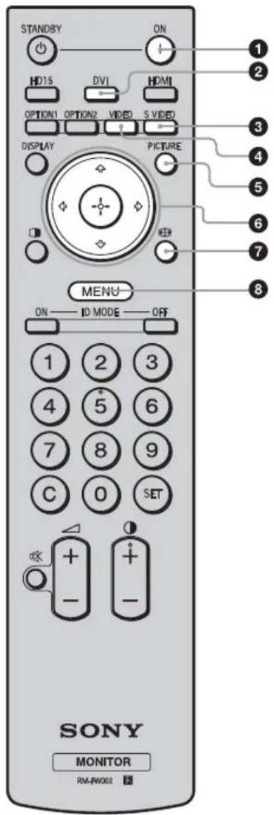 SONY FWDS47H1 - Mando a distancia - 1