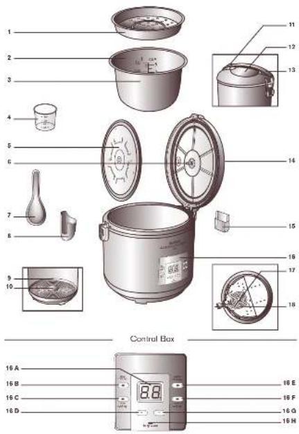 KRUPS RK7009 - CONSUMER SERVICE - 1