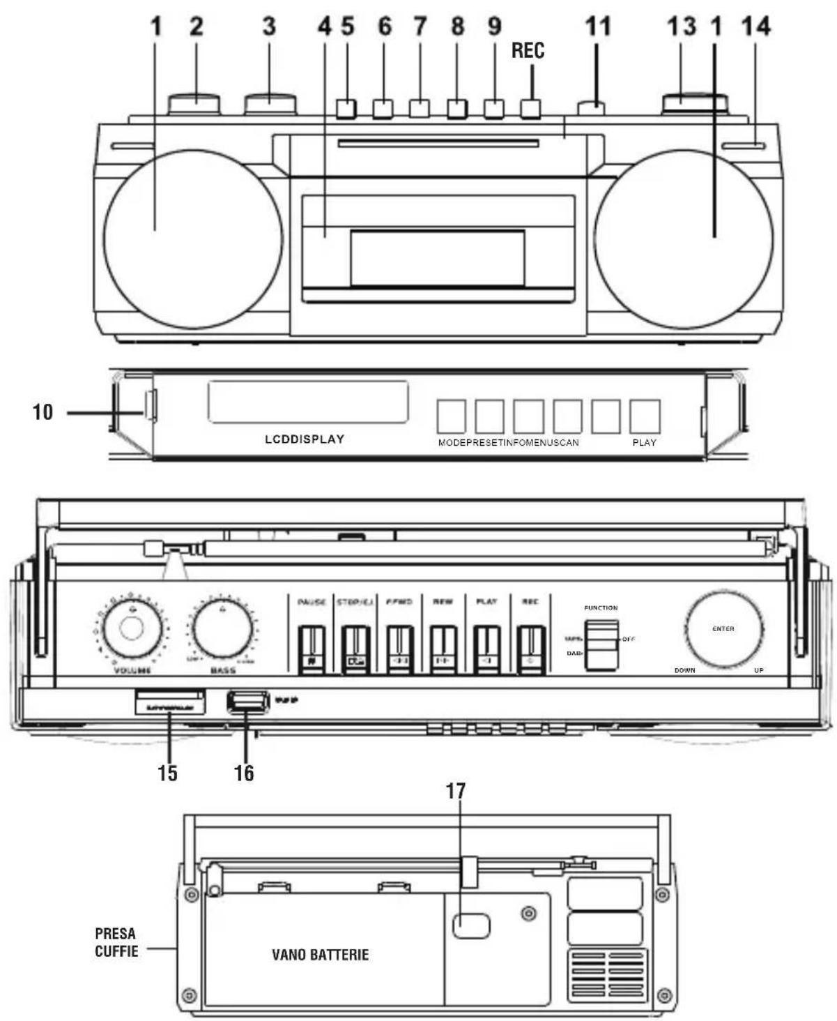 Trevi RR 511 DAB - IMPORTANTE - 1