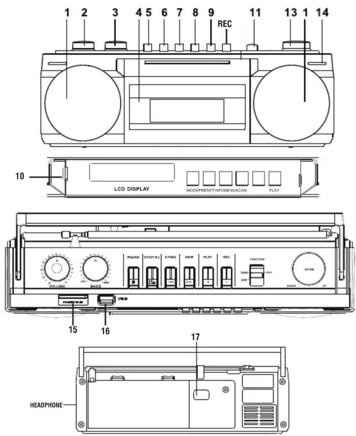 Trevi RR 511 DAB - WICHTIG - 1