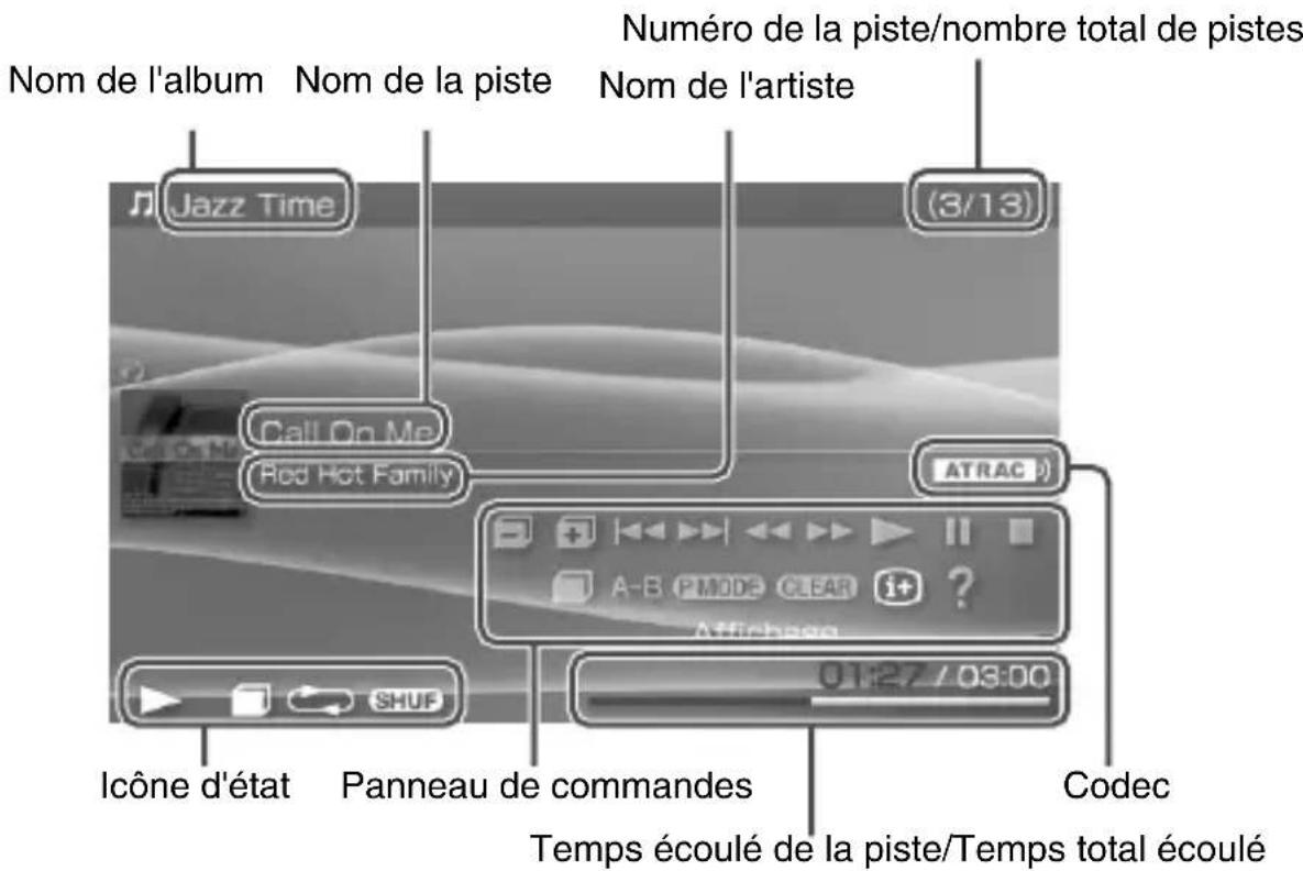 SONY PSP1001 - Description des informations affichées à l'écran - 1