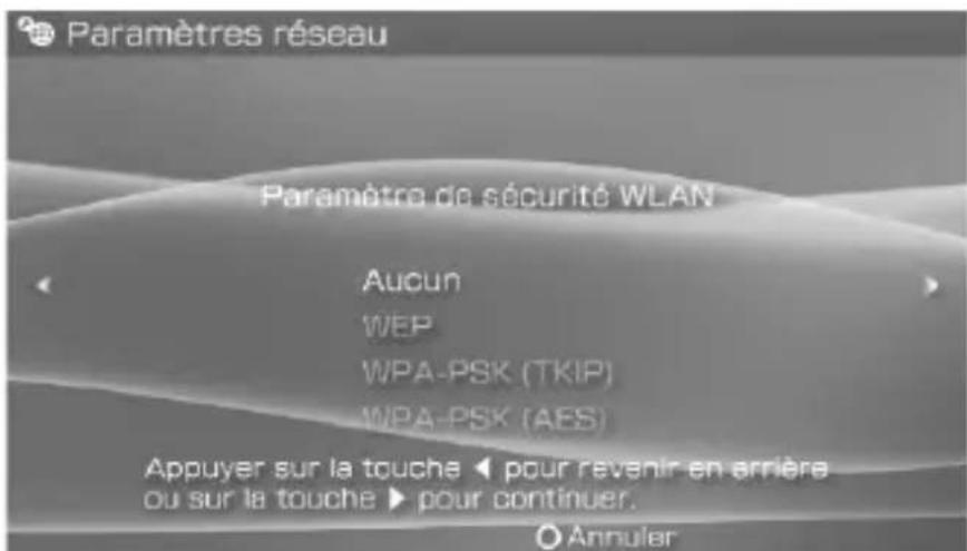 SONY PSP1001 - Saisissez les informations de sécurité relatives au point d'accès. - 1