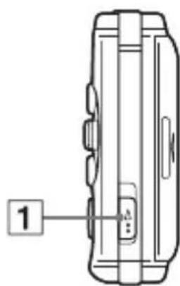 SONY PSP1001 - Côté droit du système - 1