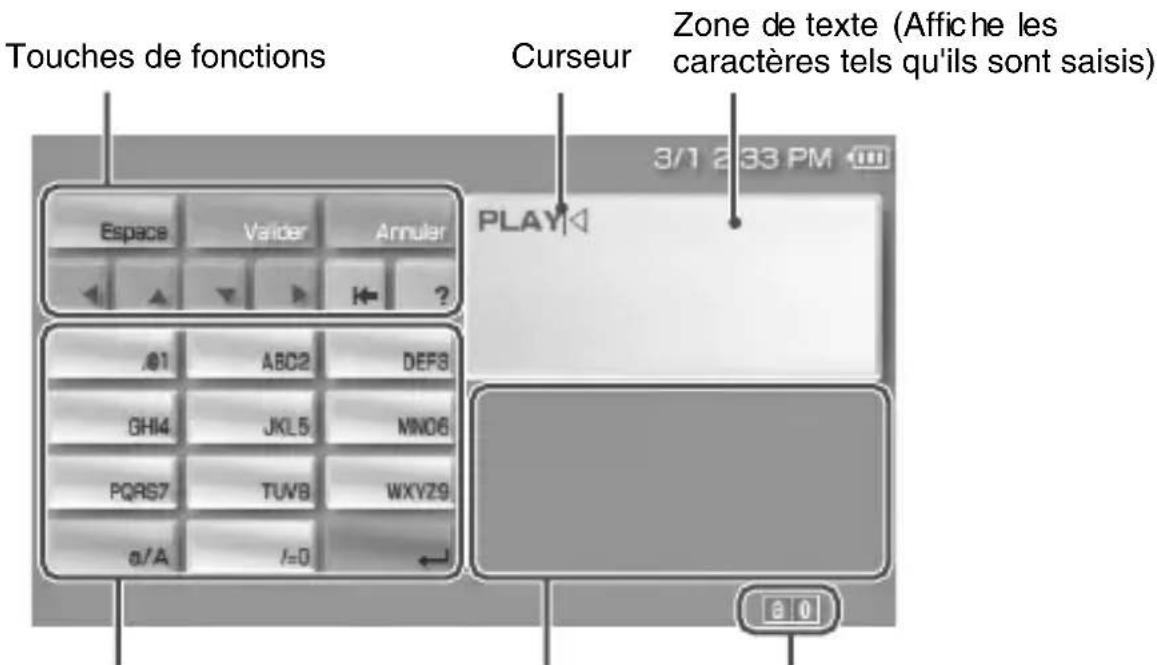 SONY PSP1001 - Utilisation du clavier - 1