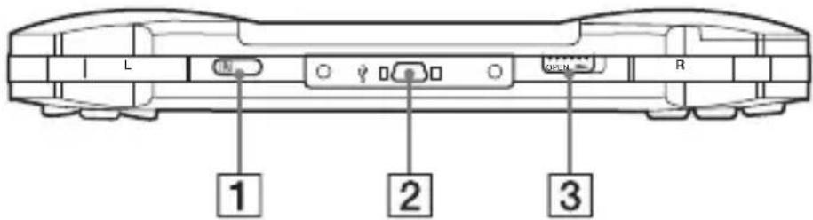 SONY PSP1001 - Dessus du système - 1