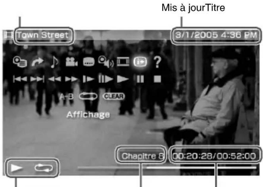 SONY PSP1001 - Sélectionnez dans le panneau de commandes lors de la lecture, puis appuyez sur la touche - 1