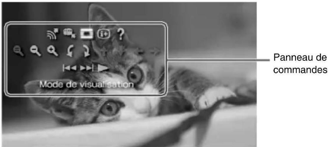 SONY PSP1001 - Appuyez sur la touche lors de l'affichage d'une image. - 1