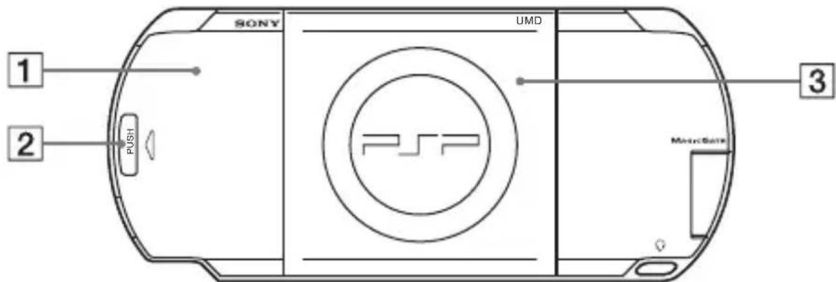SONY PSP1001 - Arrière du système - 1