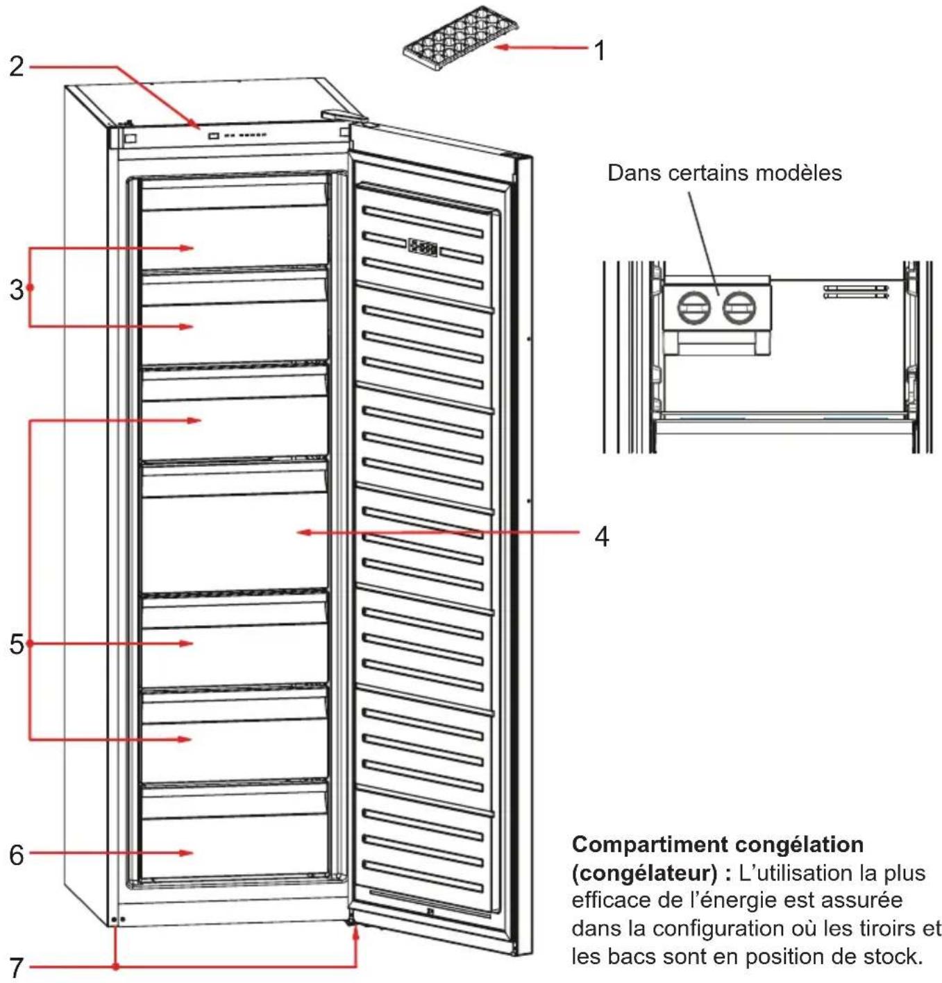 SMEG FF18EN3HX - LES PARTIES DE L'APPAREIL ET LES COMPARTIMENTS - 1