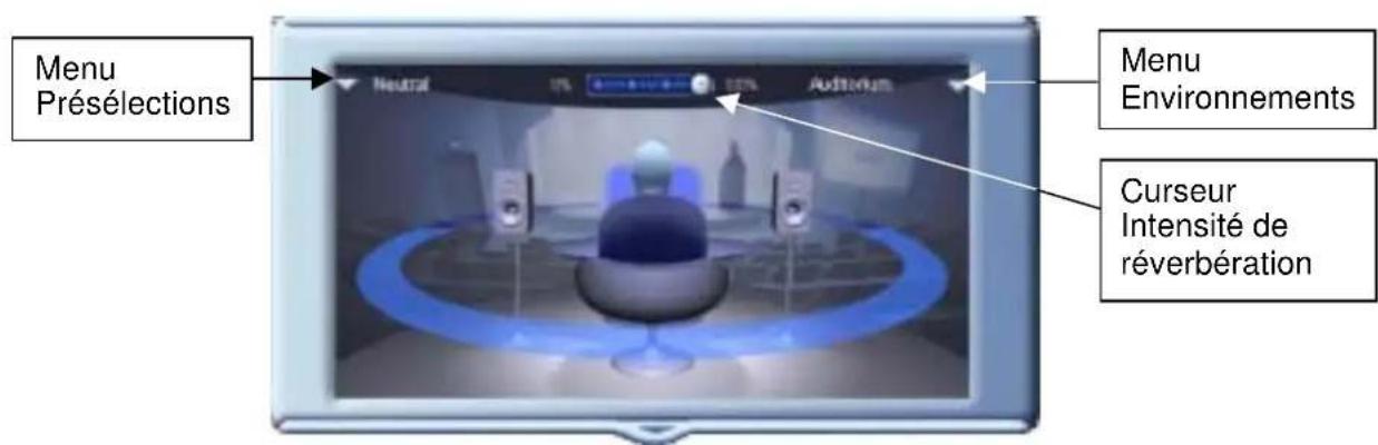 PHILIPS PSC604 - 3.4.Volet Visualisation - 1