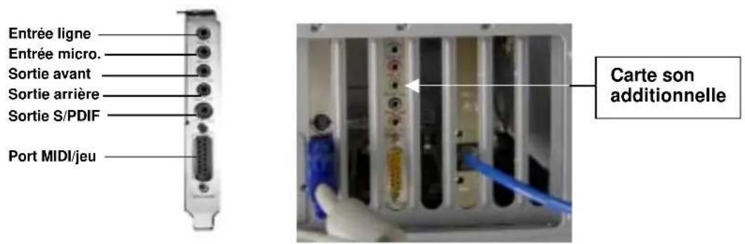 PHILIPS PSC604 - Identification de l'ancien système audio du PC - 1