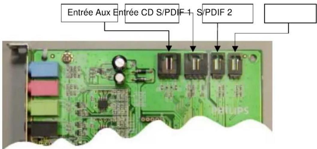 PHILIPS PSC604 - Installation de la carte son - 1
