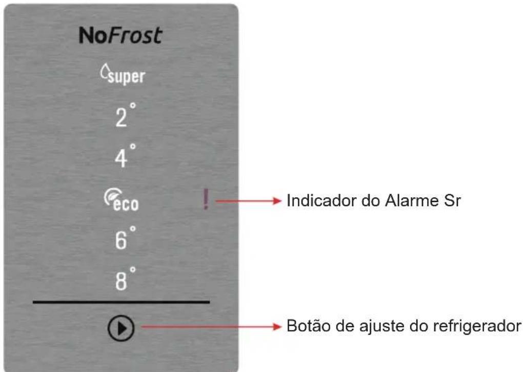 NoFrost super 2° 4° eco ! Indicador do Alarme Sr 6° 8° Botão de ajuste do refrigerador