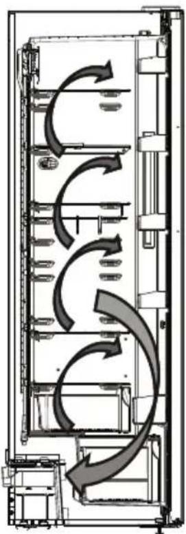 SMEG FS18EV3HX - Informatie over No-Frost-technologie - 1