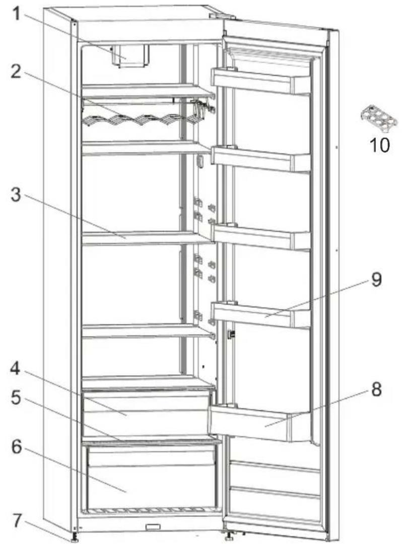 SMEG FS18EV3HX - Tipps zum Energiesparen - 1