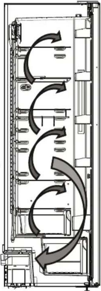 SMEG FS18EV3HX - Information on No-Frost Technology - 1