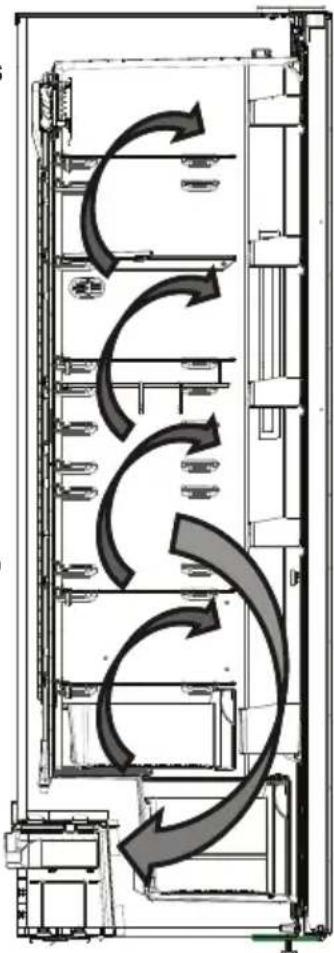 SMEG FS18EV3HX - Información acerca de la tecnología No-Frost - 1