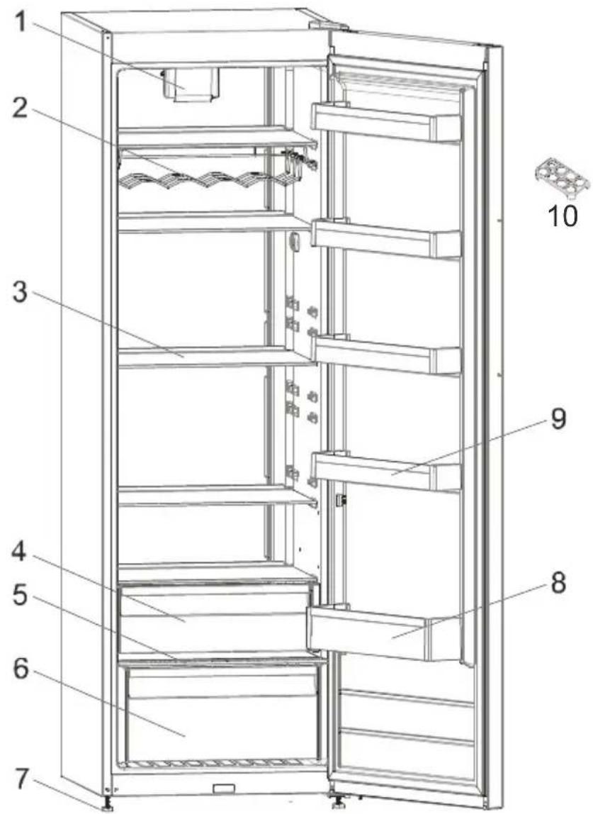 SMEG FS18EV3HX - THE PARTS OF THE APPLIANCE AND THE COMPARTMENTS - 1
