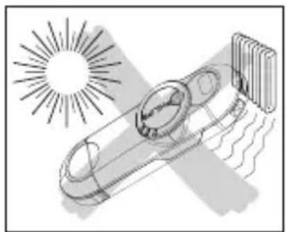 PHILIPS KEY007 - Sécurité et entretien - 1