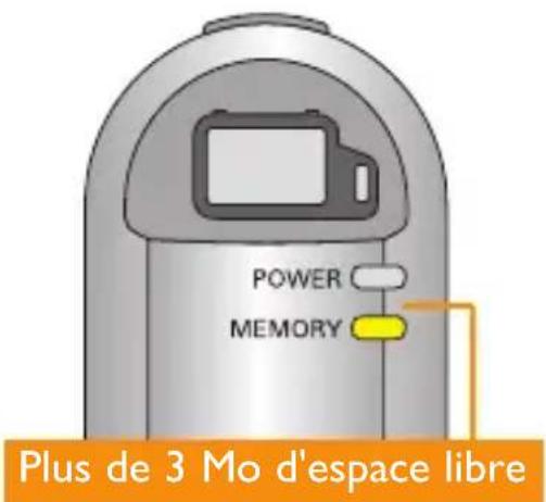 PHILIPS KEY007 - Mémoire MEMORY - 1