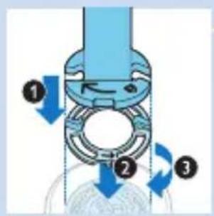 PHILIPS Series 9000 S9152 - Rappel de remplacement - 6