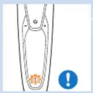 PHILIPS Series 9000 S9152 - Têtes de rasage bloquées - 1