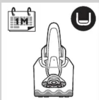 PHILIPS SensoTouch 3D RQ1257 - Utilizar o sistema Jet Clean - 6