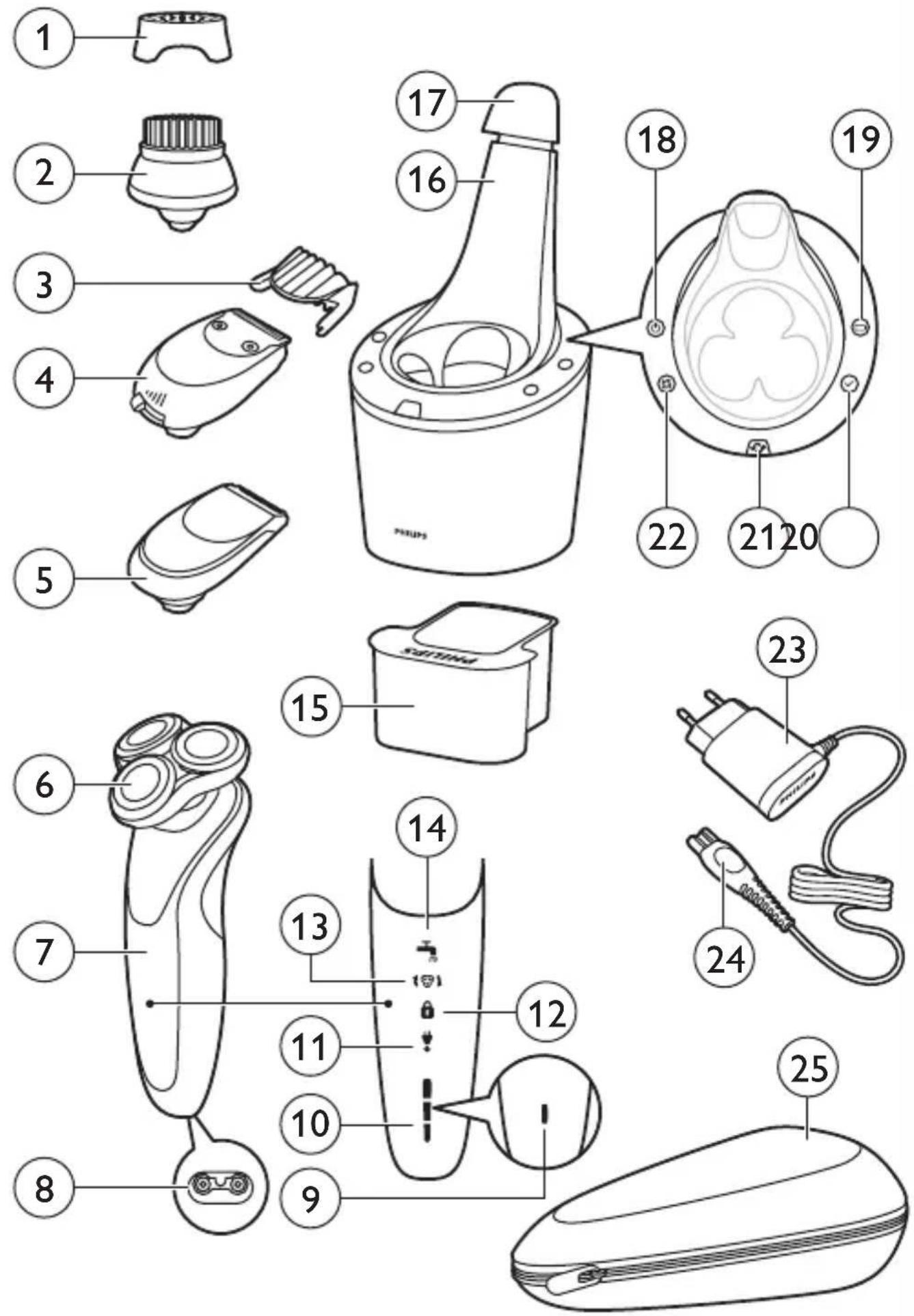 PHILIPS Series 7000 S7910 - Always here to help you - 3