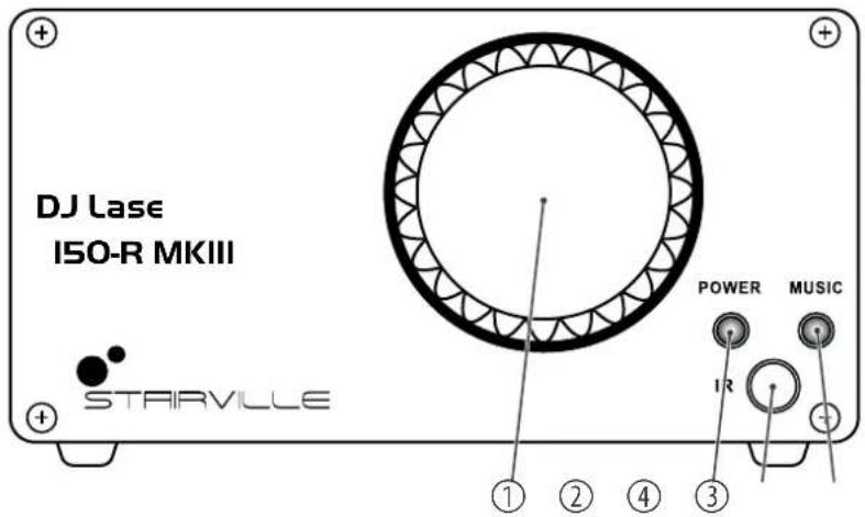 Stairville DJ Lase 150R MKIII - Connexions et éléments de commande - 1