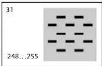 Stairville DJ Lase 150R MKIII - Liste de patterns - 17