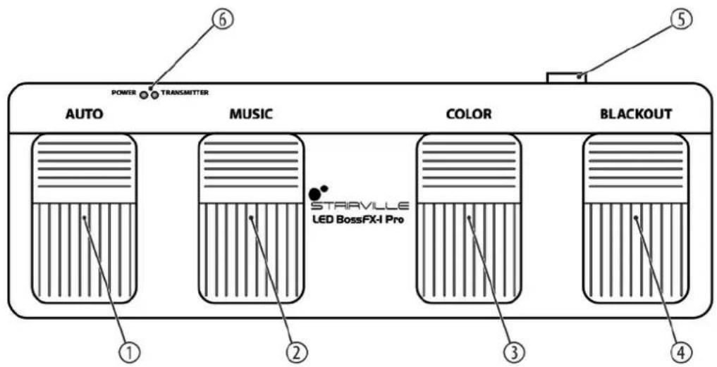 Stairville LED BossFx1 Bundle - Pédalier radio - 1