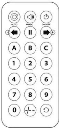 Stairville LED BossFx1 Bundle - Télécommande à infrarouges - 1