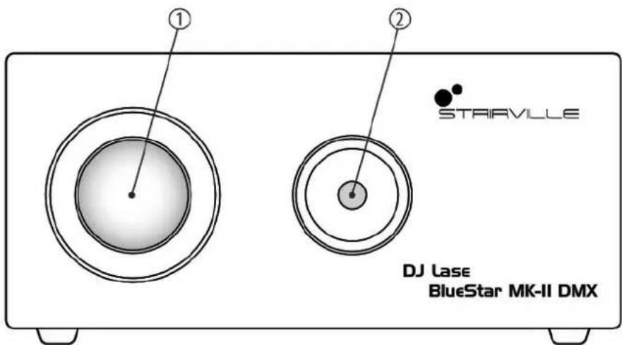 Stairville DJ Lase BlueStar MKII LED - Connexions et éléments de commande - 1