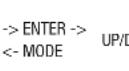 Cameo Multi FX BAR - PILOTAGE AUTOMATIQUE (MODE AUTO) - 4