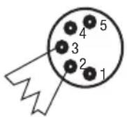 Cameo LUKE 700 RGB - Configurazione dei connettori: - 2