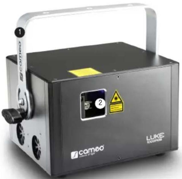Cameo LUKE 700 RGB - CONNECTIONS, CONTROLS AND INDICATORS / ANSCHLÜSSE, BEDIEN- UND ANZEIGEELEMENTE / CONNECTEURS, CONTRÔLES ET INDICATEURS / CONEXIONES, CONTROLES E INDICADORES / PRZYŁĄCZA, ELEMENTY OBSŁUGI I WSKAŻNIKI - 1