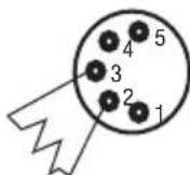 Cameo Wookie 200 RGY - Steckerbelegung: - 2