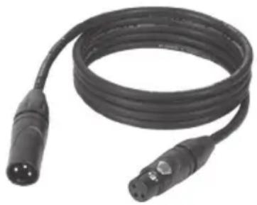 Cameo Wookie 200 RGY - Protocole DMX - 1