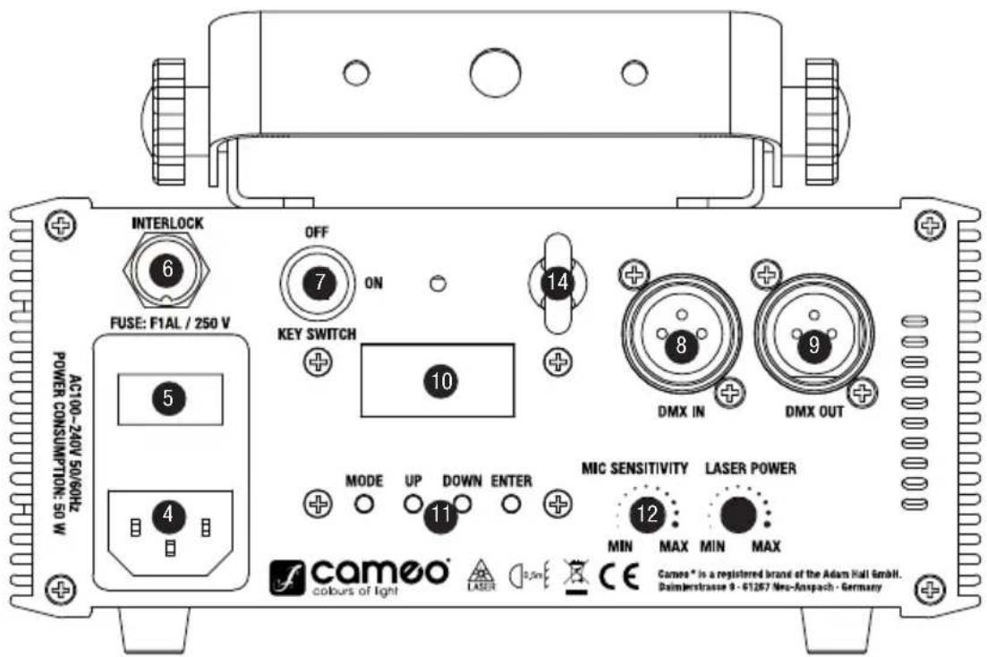 Cameo Wookie 200 RGY - OUTLET APERTURE FOR THE LASER BEAMS / AUSTRITTSÖFFNUNG FÜR DIE LASERSTRAHLEN / OUVERTURE POUR LE PASSAGE DU RAYON LASER / ABERTURA DE SALIDA PARA EL LÁSER / OTWör WYJSCIOWY DLA WIAZKI LASEROWEJ / PUNTO DI EMISSIONE PER I FASCI LASER - 1