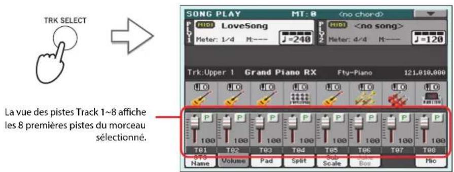 KORG Pa3XLe - Régler le volume des pistes - 4